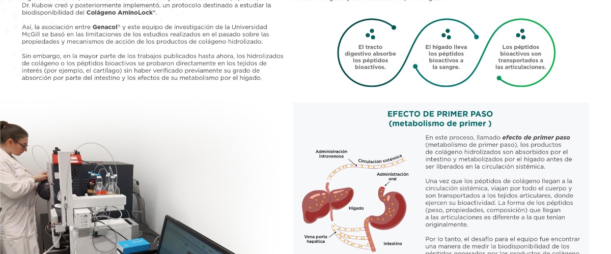 Genacol y los avances tecnológicos